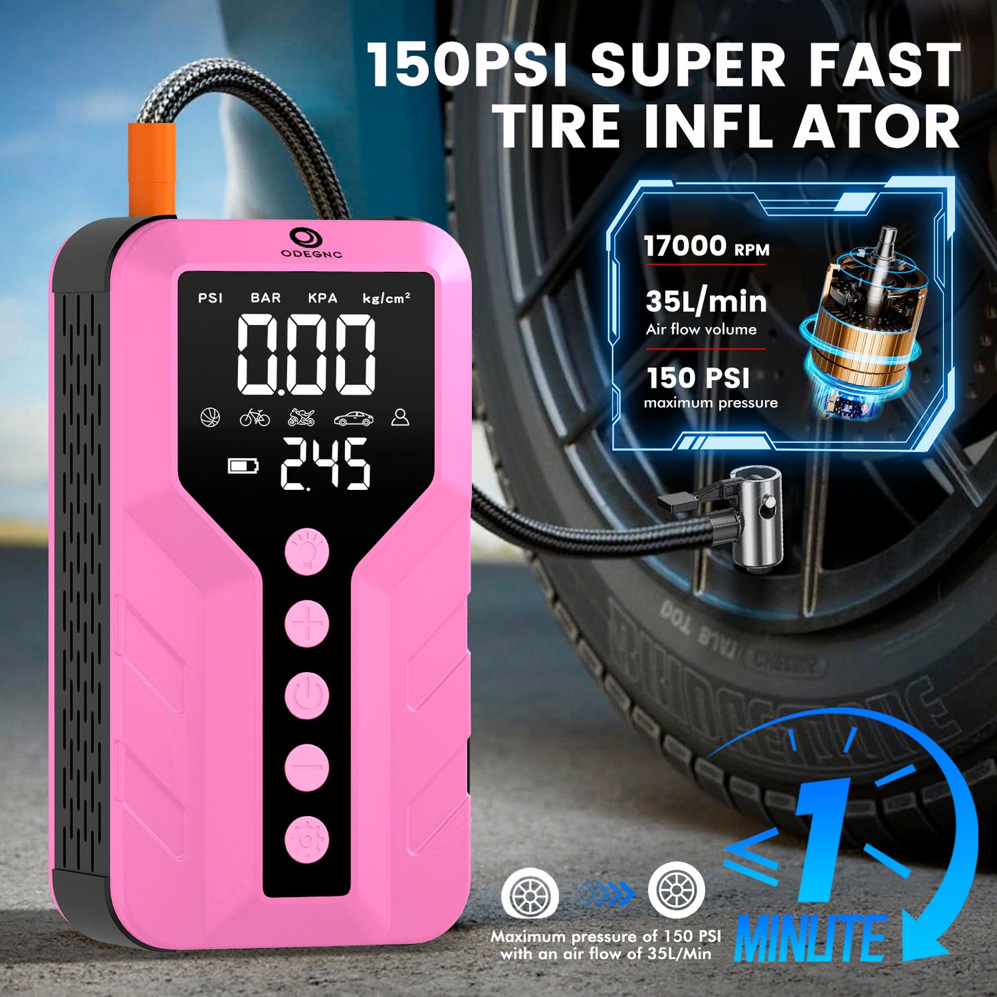 Arrancador de batería (rosa oscuro)