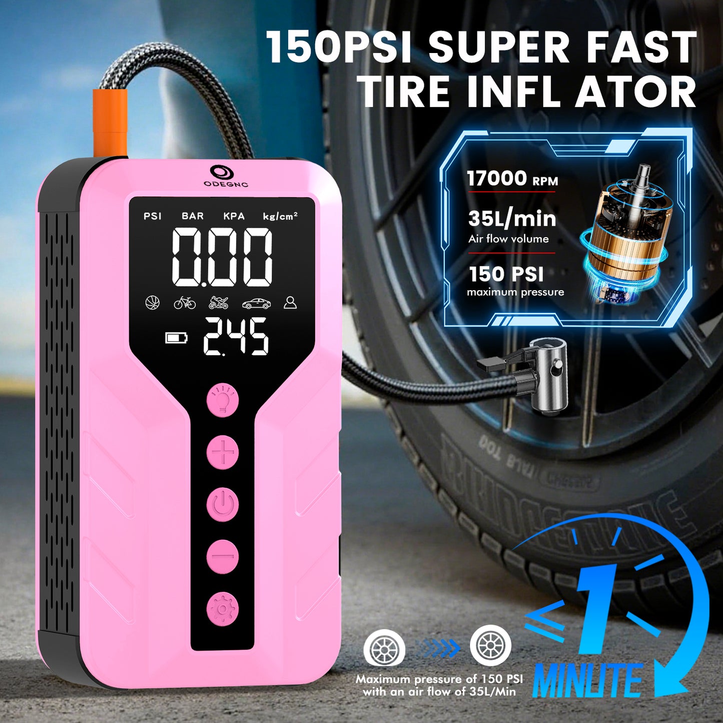 Arrancador de batería (rosa claro)