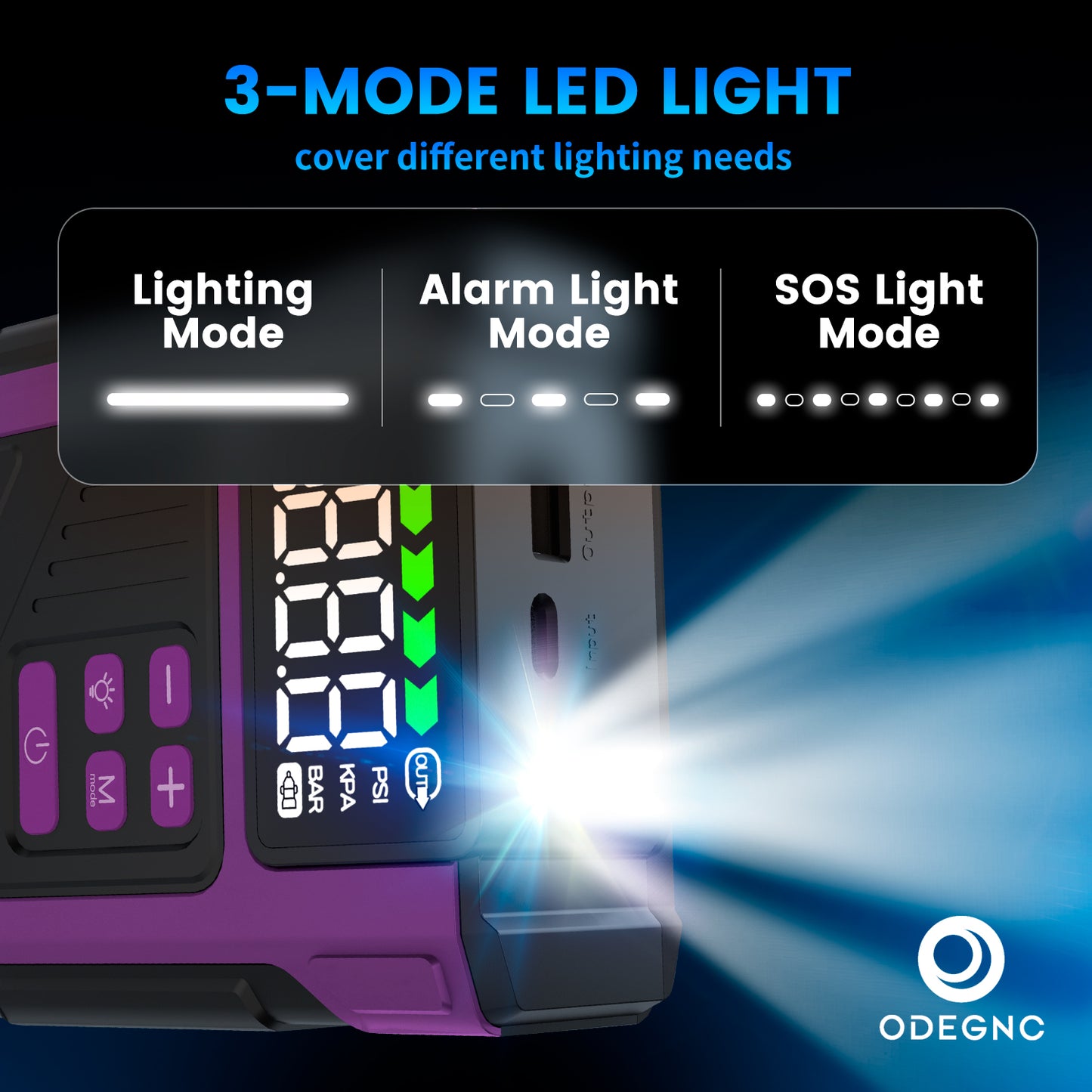 Arrancador de batería (morado) 